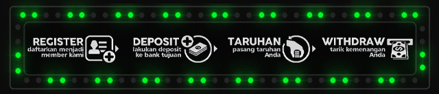 Surya123 Jackpot
